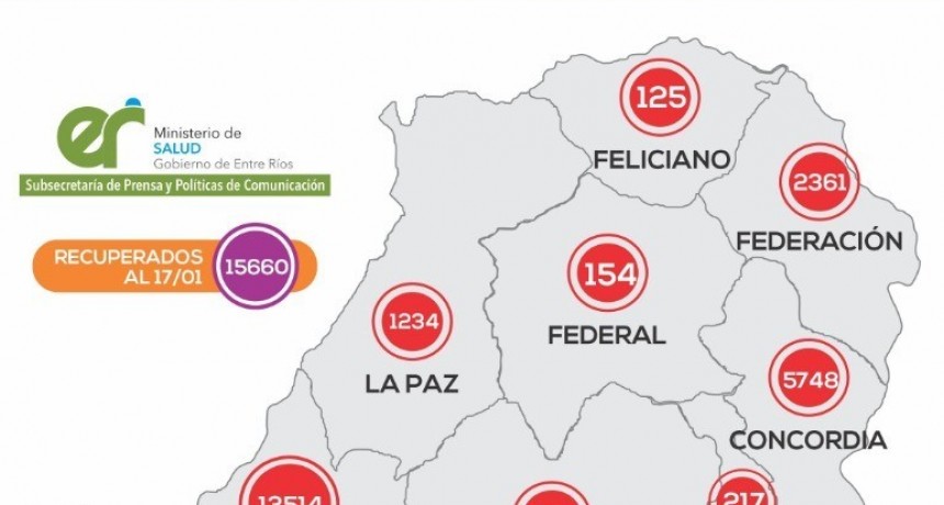 4 NUEVOS CASOS EN FEDERAL