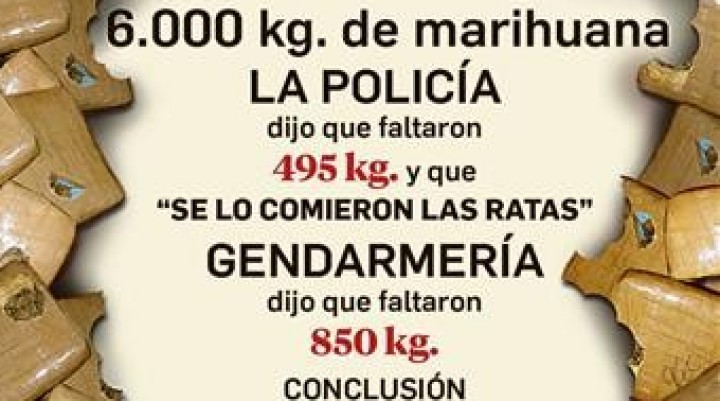 Ahora Gendarmería dice que las ratas se comieron casi el doble de marihuana
