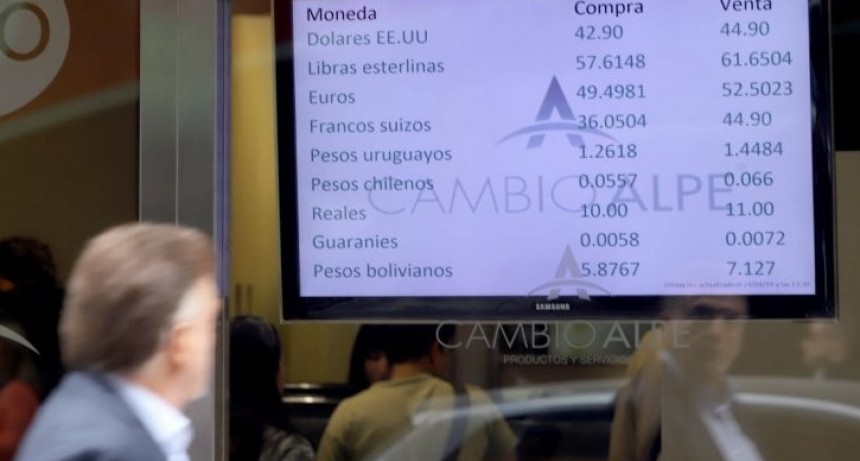 El dólar y el riesgo país sin freno: el gobierno nacional no reacciona