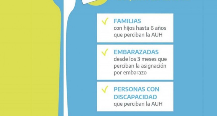 La tarjeta Alimentar comenzará a cargarse semanalmente a partir de mañana