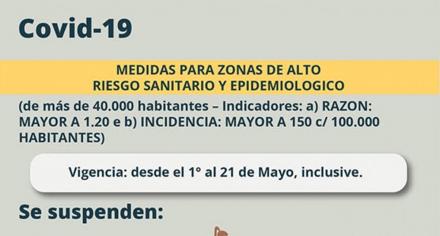 Una por una, las medidas anunciadas por el Presidente