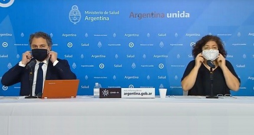 23 FALLECIDOS EN 24 HS. SE DISPARA LA PANDEMIA?. 344 fallecidos y 2385 personas recuperadas 