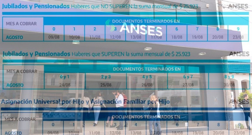 Pagos de ANSES: el cronograma de jubilaciones y beneficios del mes de agosto