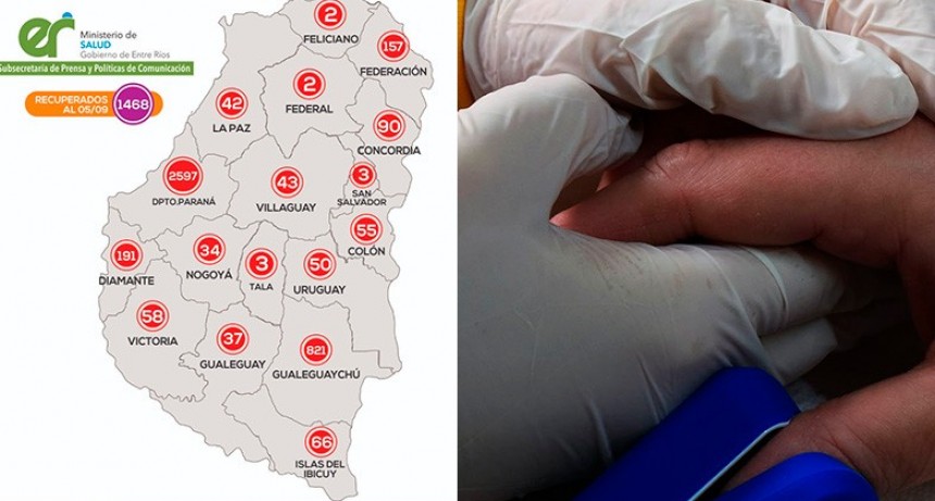 Detectan 92 nuevos casos de coronavirus en EntreRíos: 48 en departamento Paraná