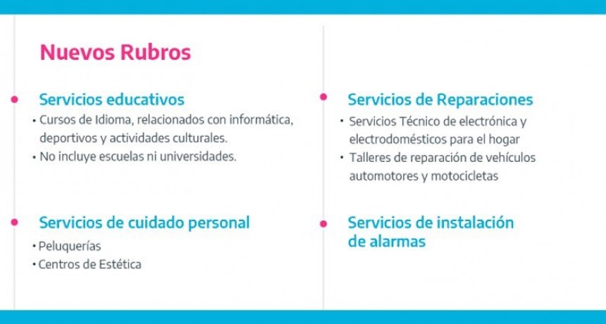 Relanzan Ahora 12: Nuevos rubros y tres meses de gracia para pagar las cuotas