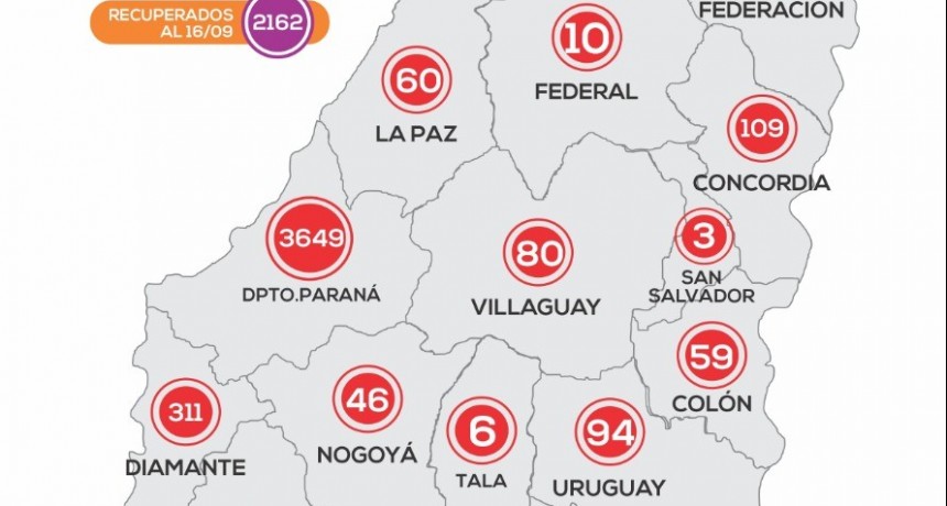 REPORTE EPIDEMIOLÓGICO DE ENTRE RÍOS 17/9/20*