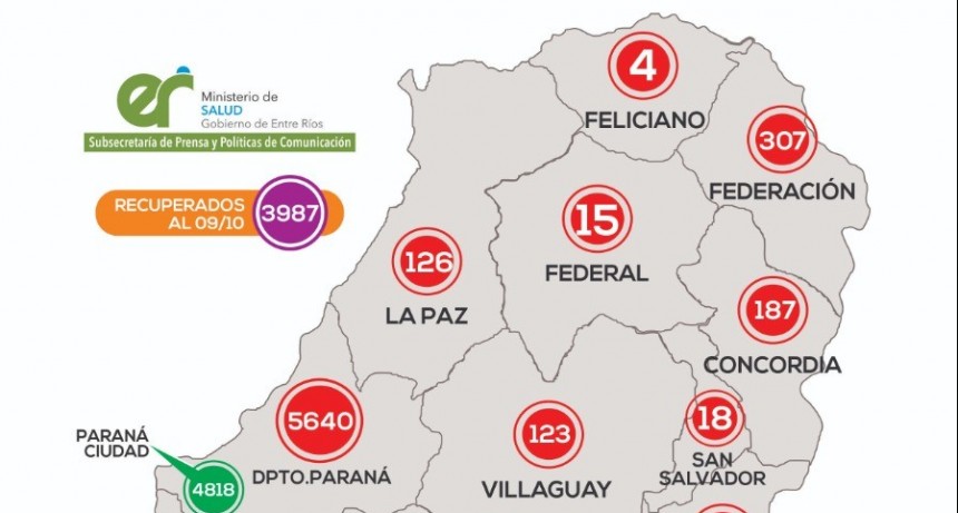    Para: Usted         *REPORTE EPIDEMIOLÓGICO DE ENTRE RÍOS 10/9/20* - SEGUIMOS SIN CASOS EN FEDERAL