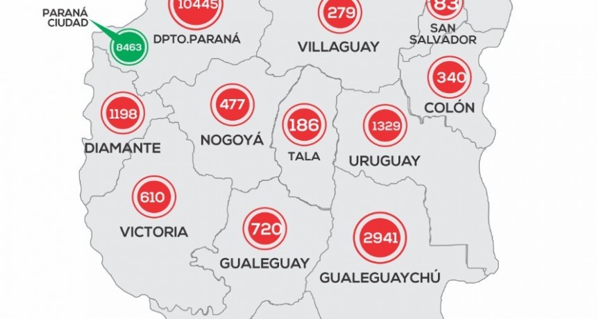 *REPORTE EPIDEMIOLÓGICO DE ENTRE RIOS 24/11/20* -NO HUBO NUEVOS CASOS EN FEDERAL-