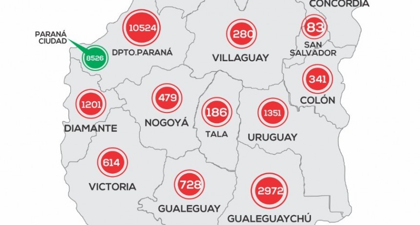 *REPORTE EPIDEMIOLÓGICO DE ENTRE RIOS 25/11/20* -NO REPORTARON CASOS NUEVOS EN FEDERAL-