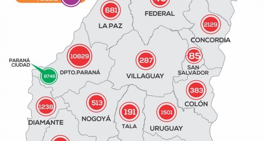 *REPORTE EPIDEMIOLÓGICO DE ENTRE RIOS 30/11/20*  HOY EN FEDERAL, NO REPORTARON CASOS NUEVOS