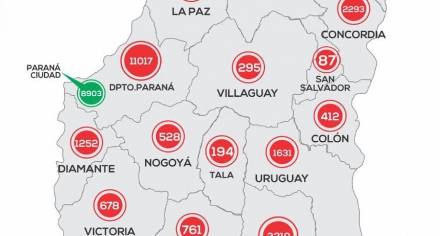 REPORTE EPIDEMIOLÓGICO DE ENTRE RIOS 03/12/20 -NO REPORTARON CASOS NUEVOS EN FEDERAL-